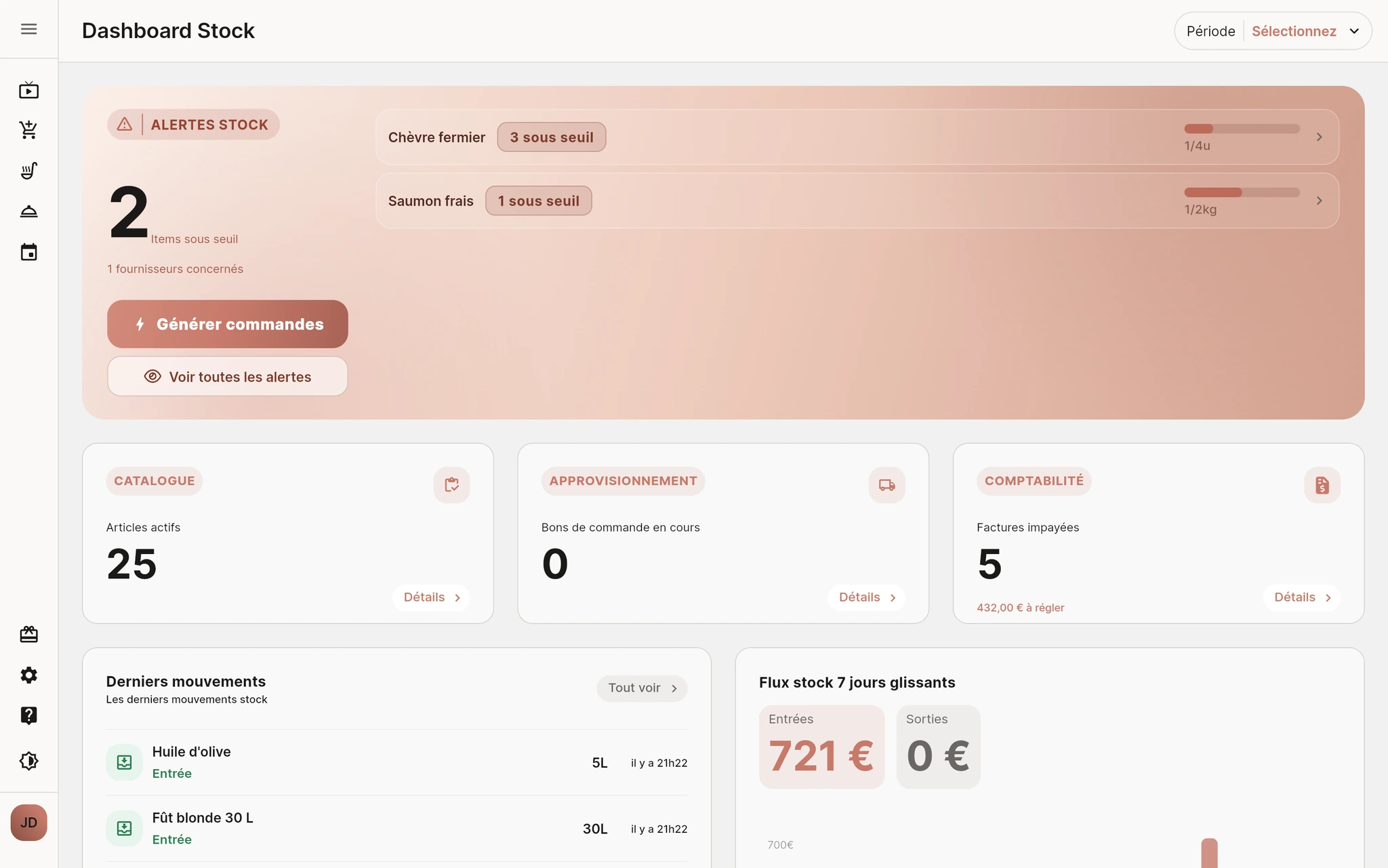 Dashboard des stocks Quiro : alertes sous seuil et valeur du stock